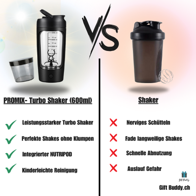 PROMIX- Turbo Shaker (600ml)