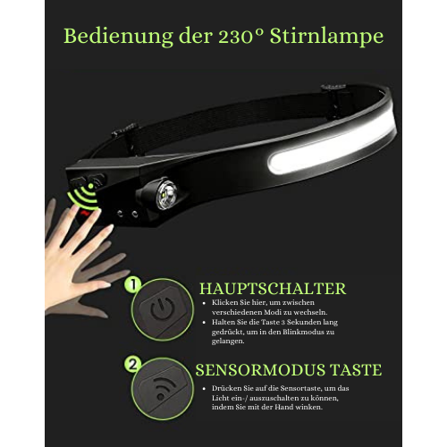 230° ultrahelle Stirnlampe